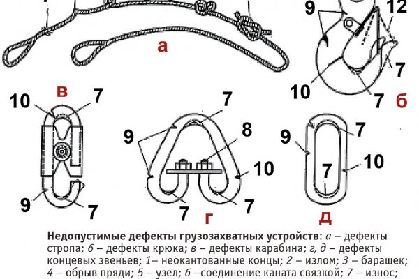 Blackspruit зеркала