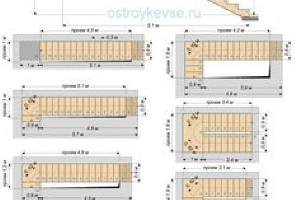 Блэкспрут рабочее зеркало bs2onion org