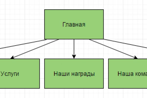 Блэк спрут как зайти на сайт